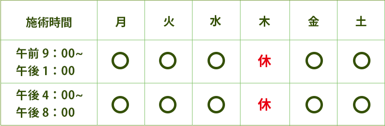 なさき整骨院・施術時間